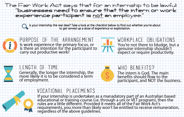 Is your internship experience or exploitation?